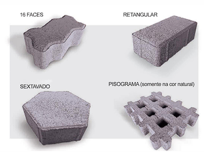 Pisos intertravados e pisograma PVS